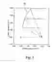 Fig. 02 - Multi-band antenna system supporting multiple communication services