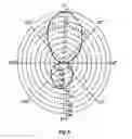 Fig. 07 - Low profile television antenna