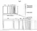 Fig. 03 - Method and apparatus of driving a plasma display panel