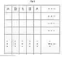 Fig. 04 - Method and apparatus of driving a plasma display panel