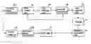 Fig. 01 - Apparatus and method of driving a plasma display panel