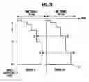 Fig. 22 - Display apparatus