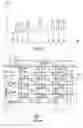 Fig. 06 - Method and device for measuring drive current of thin film transistor array