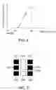 Fig. 04 - Method of driving vertically aligned liquid crystal display