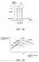 Fig. 12 - Method of driving vertically aligned liquid crystal display