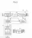 Fig. 04 - Method and apparatus for driving liquid crystal display