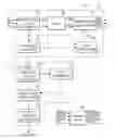 Fig. 01 - Method of driving a display adaptive for making a stable brightness of a back light unit