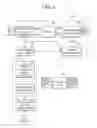 Fig. 04 - Method of driving a display adaptive for making a stable brightness of a back light unit