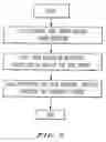 Fig. 06 - Image processing device and method