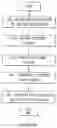 Fig. 08 - Image processing device and method