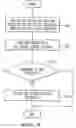 Fig. 09 - Image processing device and method