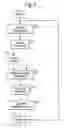 Fig. 07 - Display location calculation means