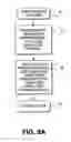 Fig. 09 - Double side transparent keyboard for miniaturized electronic appliances