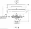 Fig. 08 - System and method for real-time whiteboard capture and processing