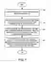 Fig. 09 - System and method for real-time whiteboard capture and processing