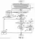 Fig. 10 - System and method for real-time whiteboard capture and processing