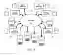 Fig. 04 - Software interaction via interface surface and sensing device