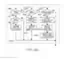 Fig. 33 - Software interaction via interface surface and sensing device