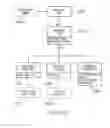 Fig. 37 - Software interaction via interface surface and sensing device