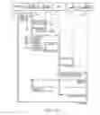 Fig. 40 - Software interaction via interface surface and sensing device