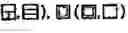 Fig. 152 - Creation method for characters/words and the information and communication service method thereby