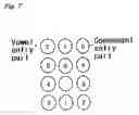 Fig. 16 - Creation method for characters/words and the information and communication service method thereby