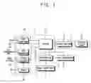 Fig. 02 - Display apparatus and method of eliminating afterimage thereof