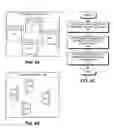 Fig. 04 - Method and apparatus for indicating a usage context of a computational resource through visual effects