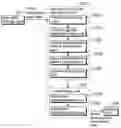 Fig. 01 - Map display apparatus