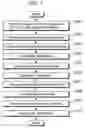 Fig. 07 - Map display apparatus