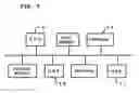 Fig. 04 - Digital altimetric map drawing method and device