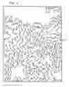 Fig. 08 - Digital altimetric map drawing method and device