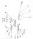 Fig. 03 - Embedded analytics in information visualization