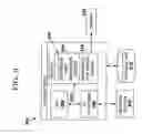 Fig. 10 - Embedded analytics in information visualization