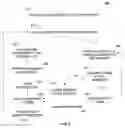 Fig. 06 - System and method for sequencing media objects