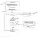 Fig. 01 - Methods and devices for creating, downloading and managing an animation