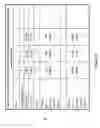 Fig. 13 - Methods and devices for creating, downloading and managing an animation