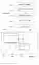 Fig. 16 - Methods and devices for creating, downloading and managing an animation