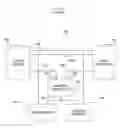 Fig. 06 - Dynamic buffer pages