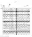 Fig. 09 - Dynamic buffer pages