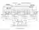 Fig. 01 - Texture processor