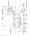 Fig. 03 - Texture processor