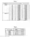Fig. 04 - Texture processor