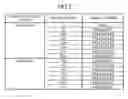 Fig. 07 - Texture processor