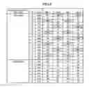 Fig. 08 - Texture processor