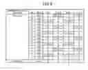 Fig. 09 - Texture processor