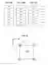 Fig. 18 - Texture processor