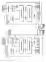Fig. 03 - Compression systems and methods