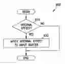 Fig. 01 - System and method for providing vector editing of bitmap images