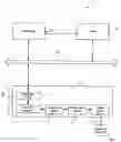 Fig. 01 - Primitive culling apparatus and method